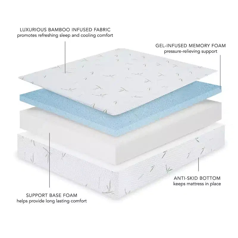 Materasso in memory foam 8/10IN in rayon di bambù, materasso traspirante a media rigidità, materasso allevia pressione per casa, hotel