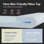 Materasso a media rigidità, materasso da 12 pollici in scatola con memory foam e molle, materasso ibrido per alleviare la pressione, grigio