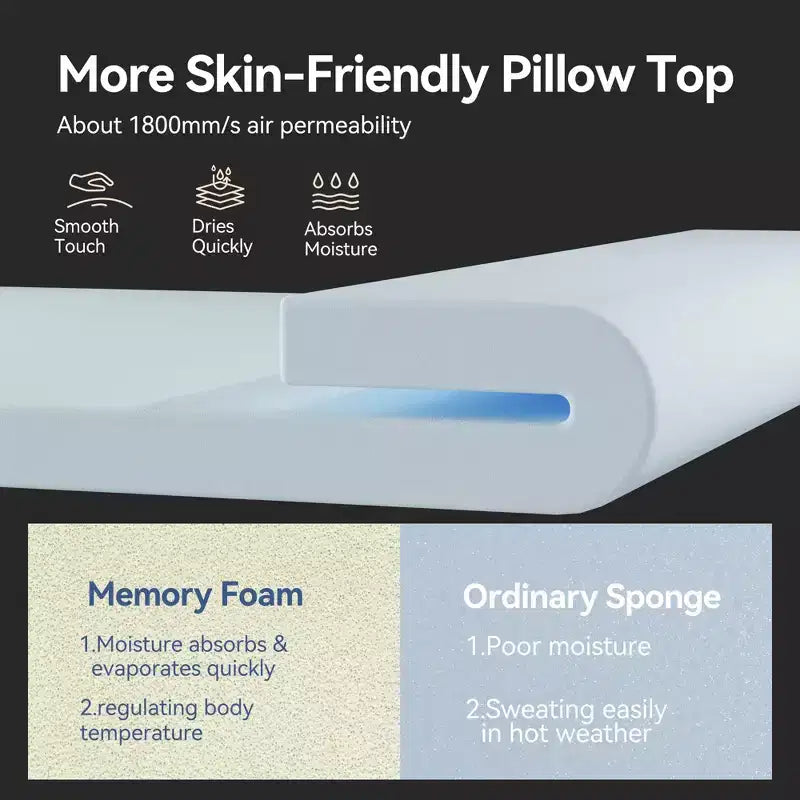 Materasso a media rigidità, materasso da 12 pollici in scatola con memory foam e molle, materasso ibrido per alleviare la pressione, grigio