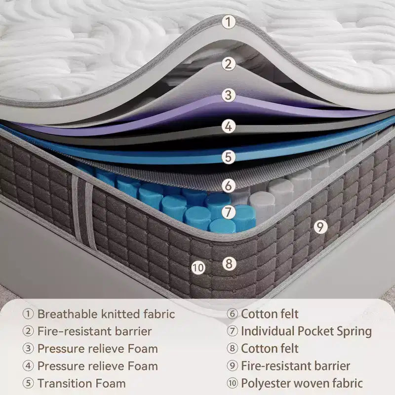 Materasso a media rigidità, materasso da 12 pollici in scatola con memory foam e molle, materasso ibrido per alleviare la pressione, grigio