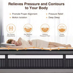 Materasso matrimoniale da 14 pollici, Materasso in Memory Foam, Materasso in scatola, Durezza media, Sollievo dalla pressione a zone, Schiume e tessuto certificati sicuri, Traspirante e rinfrescante