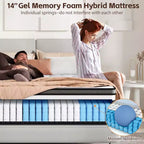 Materasso matrimoniale da 14 pollici, Materasso in Memory Foam, Materasso in scatola, Durezza media, Sollievo dalla pressione a zone, Schiume e tessuto certificati sicuri, Traspirante e rinfrescante