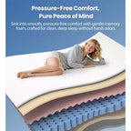Materasso King in Memory Foam, Materasso King Size da 14 pollici in Scatola, Medio-Rigido per Sollievo dalla Pressione e Sonno Confortevole, Senza Fibra di Vetro, Sollievo dalla Pressione a Zone